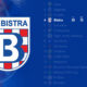 Bistra recap