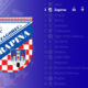 Zagorec Krapina recap